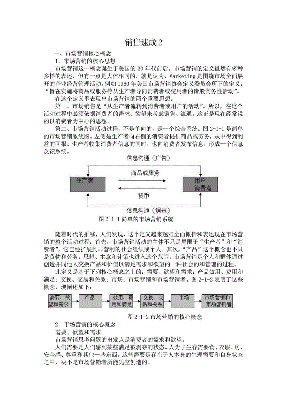 销售速成2_第1页