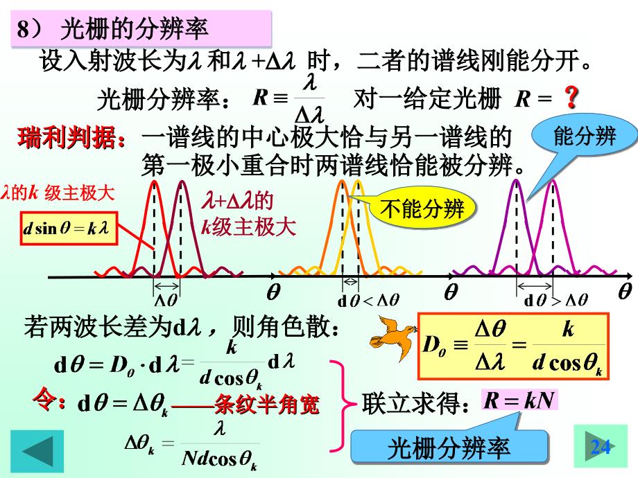 蒋骏光衍射03_第4页