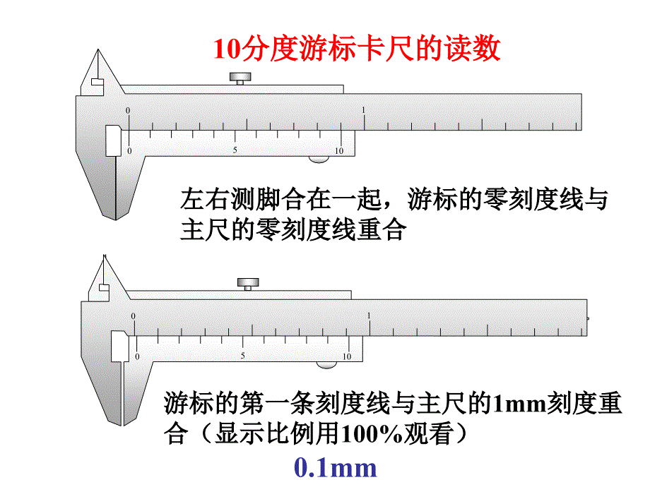 高考实验专题复习-游标卡尺与螺旋测微器_第4页