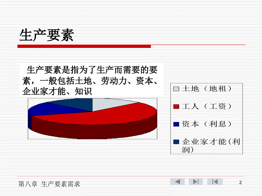 西方经济学第八章生产要素价格决定的需求方面_第2页