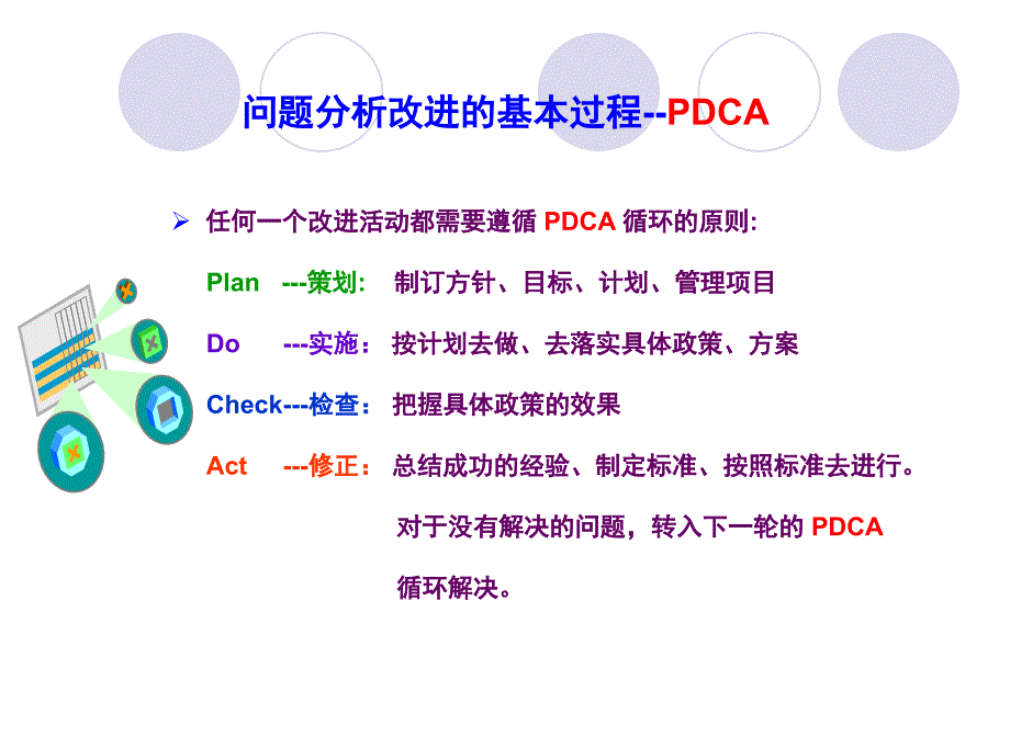 管理工具2014-01_第3页