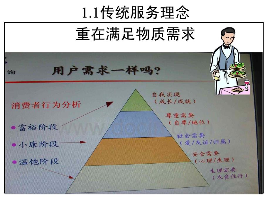 酒店业、餐饮业全面服务质量管理体系建立_第4页