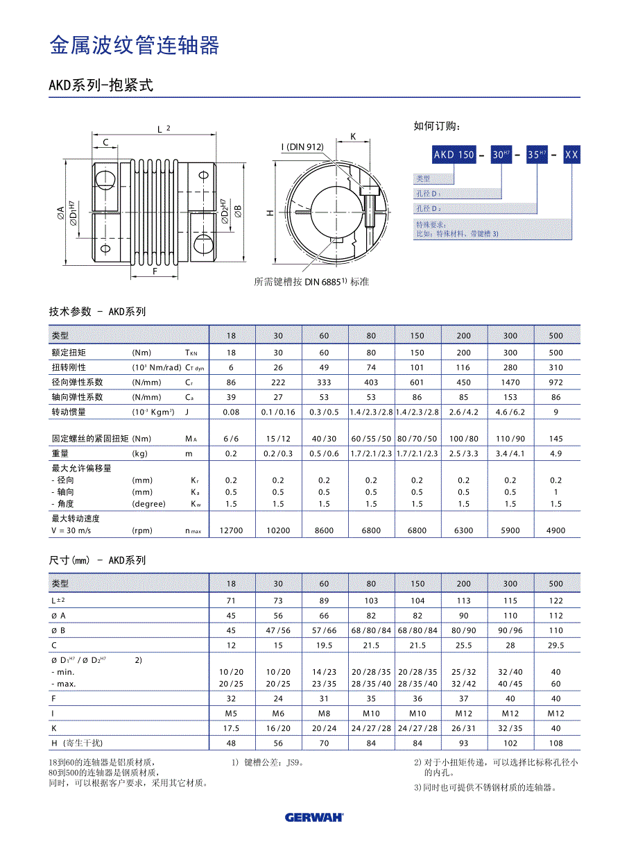 金属波纹管连轴器_第3页