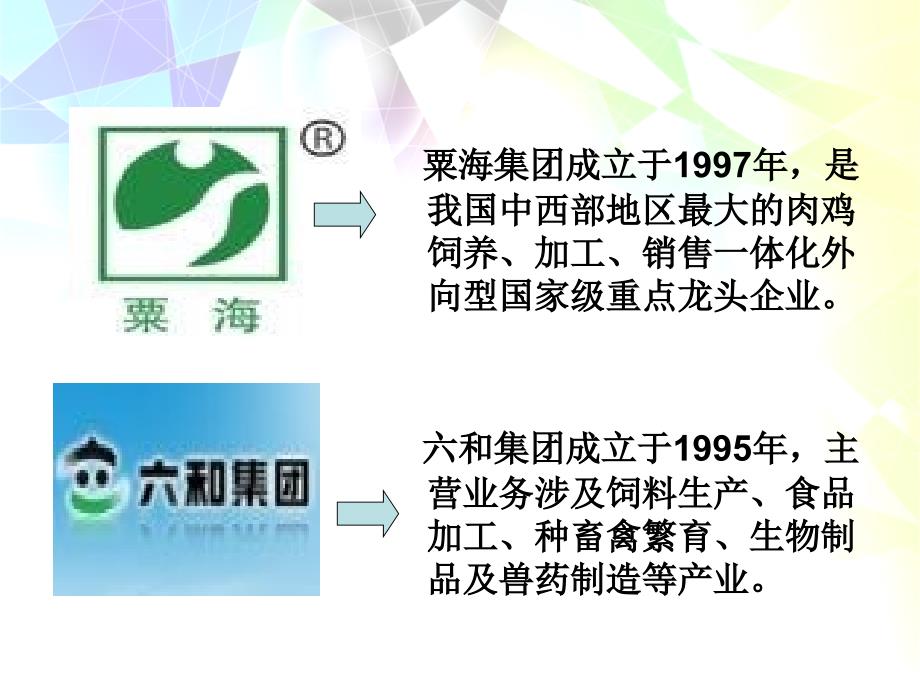 百胜食品安全事件ppt课件_第4页