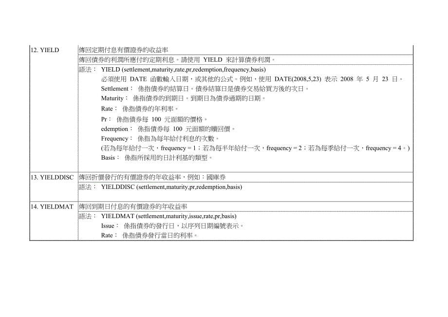 财务函数之介绍_第5页