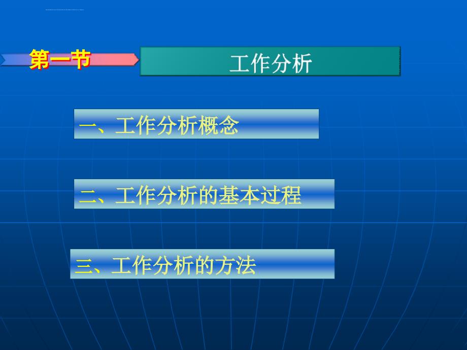 连锁企业工作分析ppt培训课件_第3页