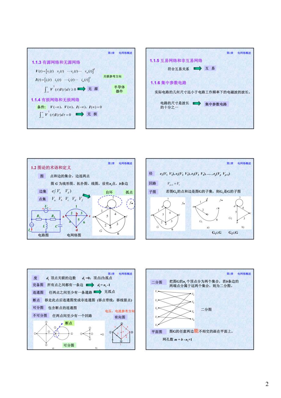 电网络第一章讲义_第2页