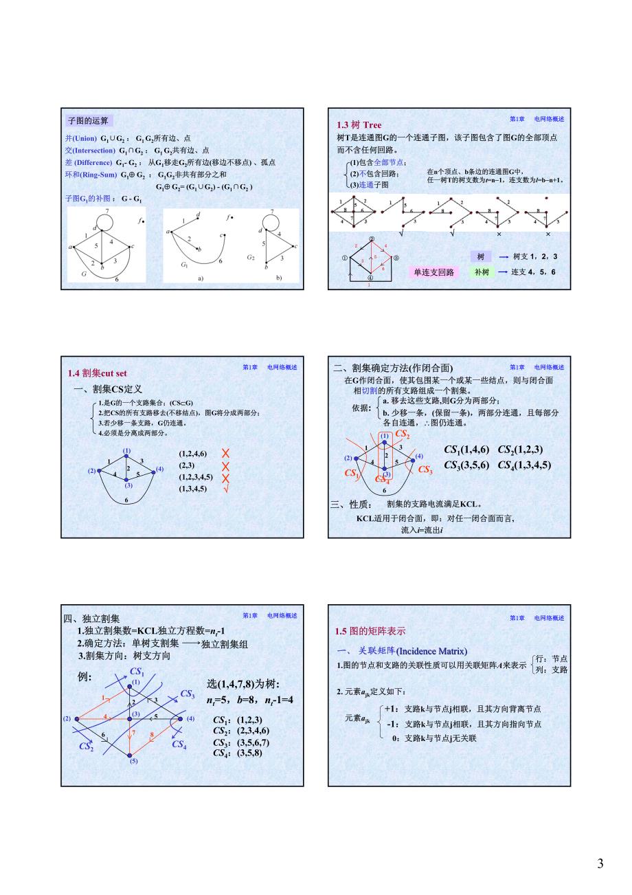 电网络第一章讲义_第3页