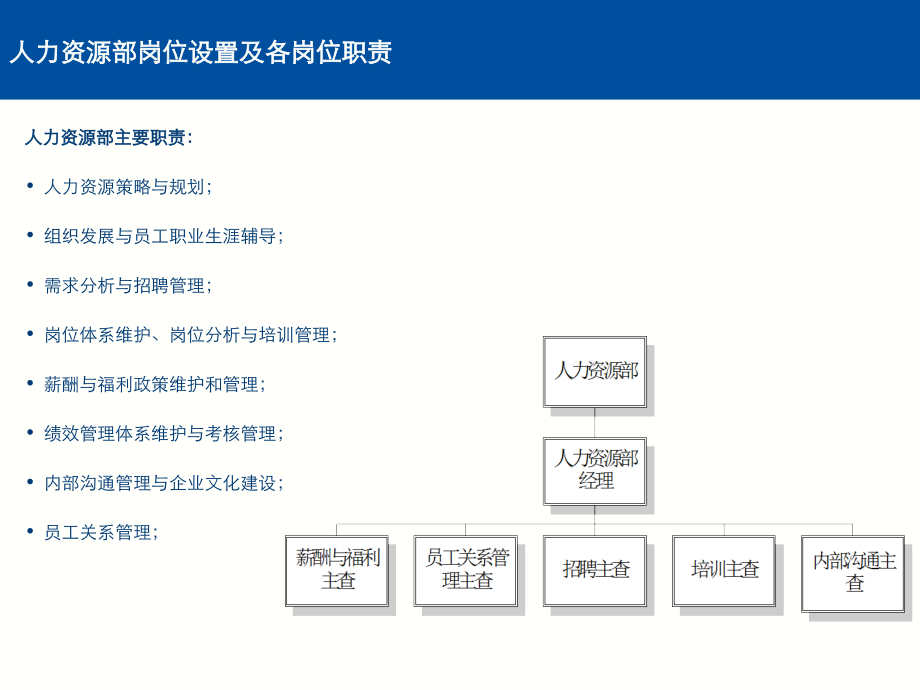 大连华信人力资源咨询项目设计报告ppt培训课件_第4页