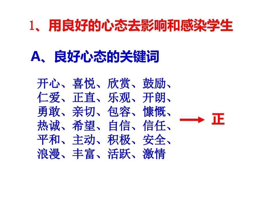 自主教育管理艺术与技巧_第5页