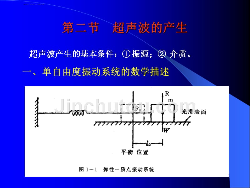 医学超声学基础ppt课件_第4页