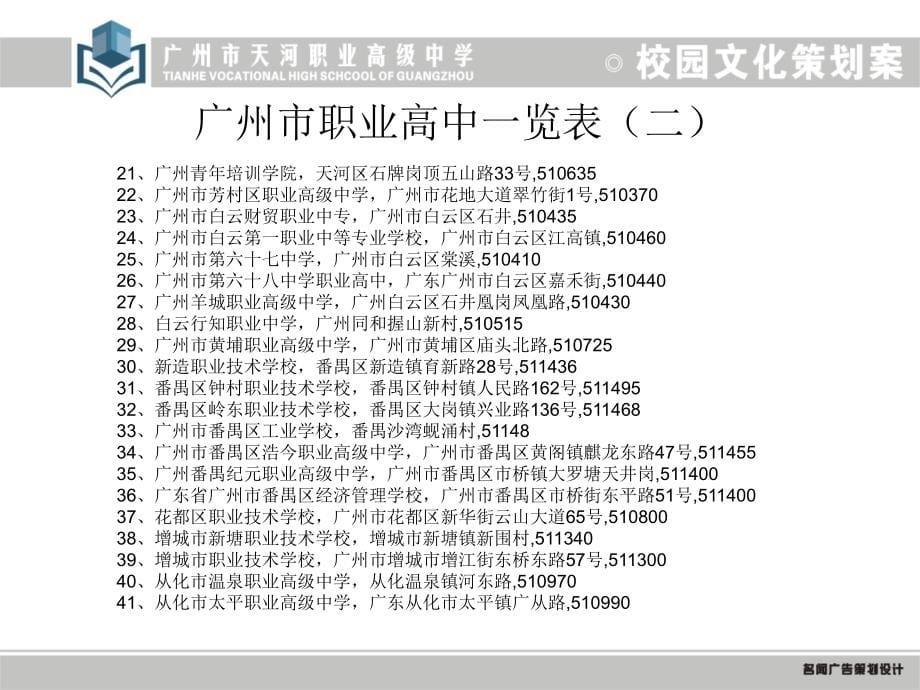 广州市天河职业技术中学校园文化策划案ppt培训课件_第5页