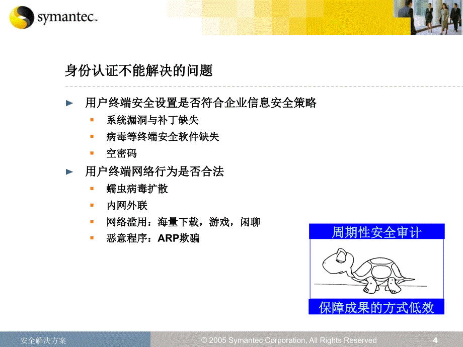 培训课件赛门铁克终端管理方案_第4页