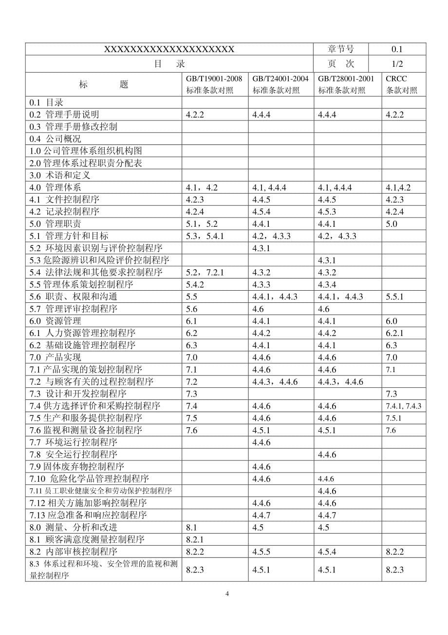 质量、环境、安全、产品认证管理手册_第5页