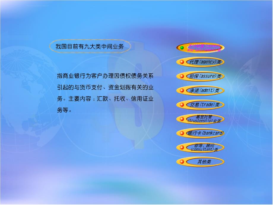 商业银行经营与管理ppt培训课件_第4页