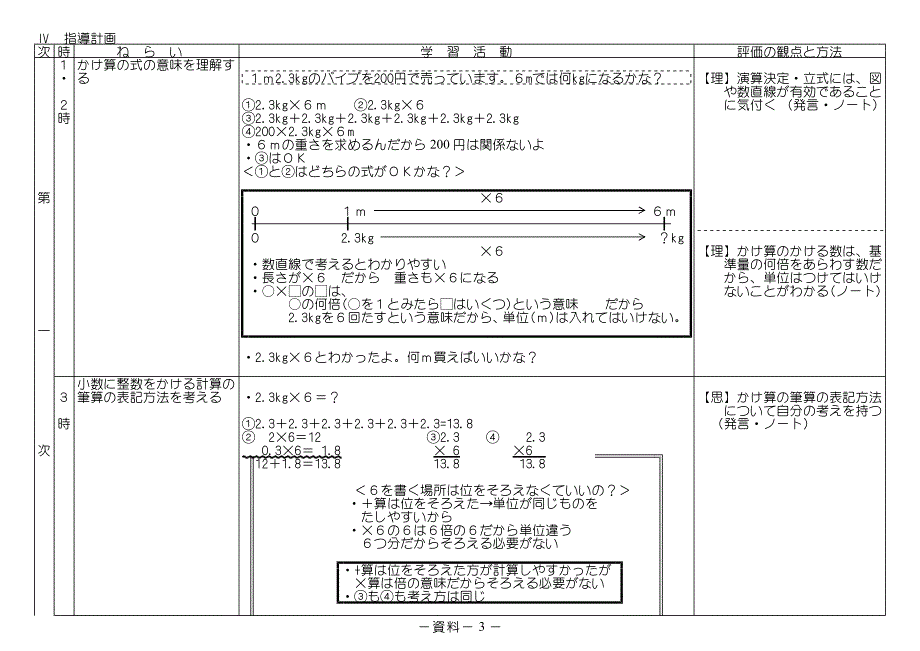 算数科学习指导案5年_第3页