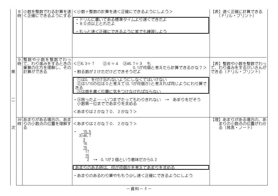 算数科学习指导案5年_第5页