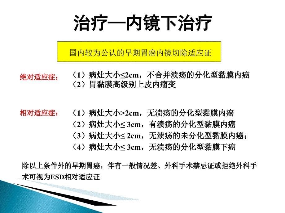 早期胃癌内镜下治疗并发症防治ppt课件_第5页