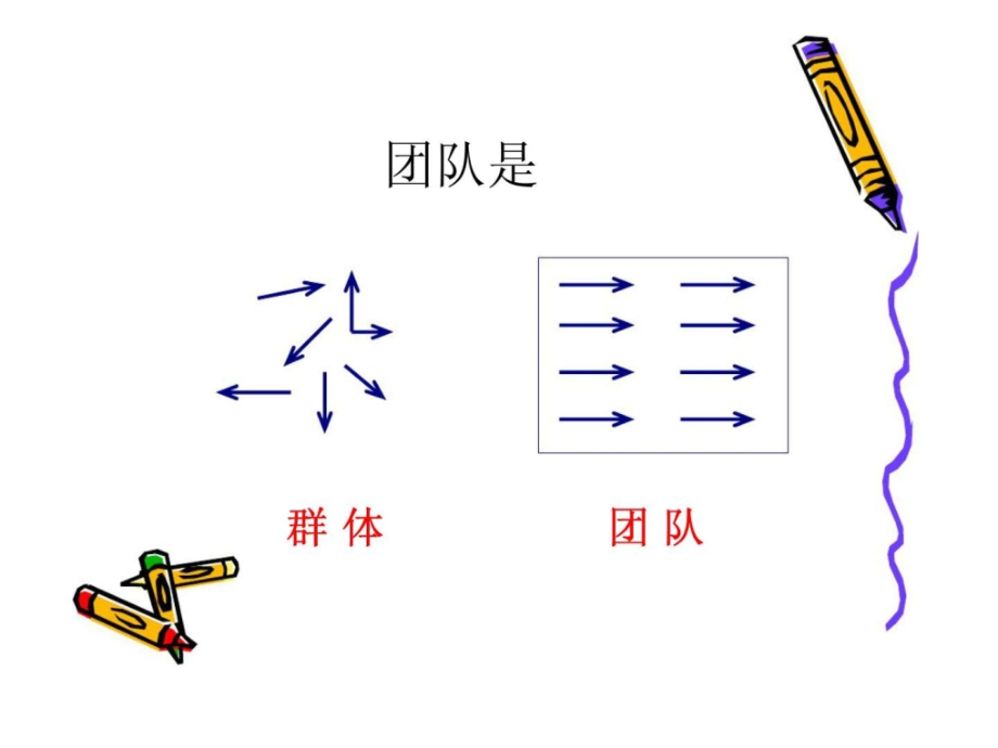 高绩效团队建设与管理培训_第4页