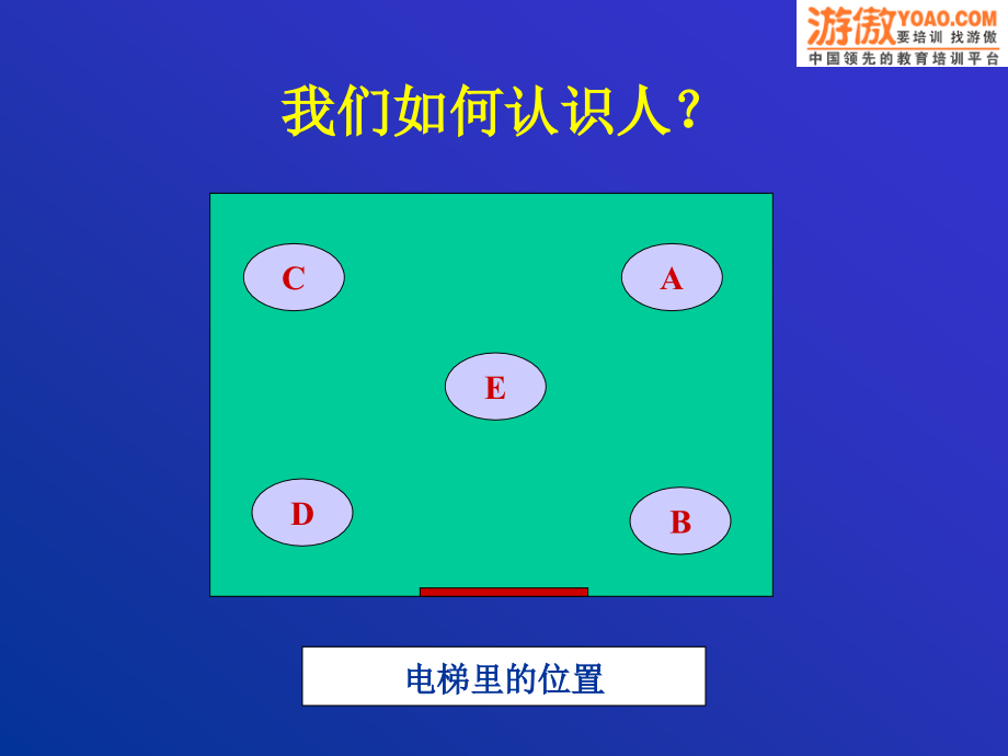 招聘面试与操作技巧(ppt55页)_第3页