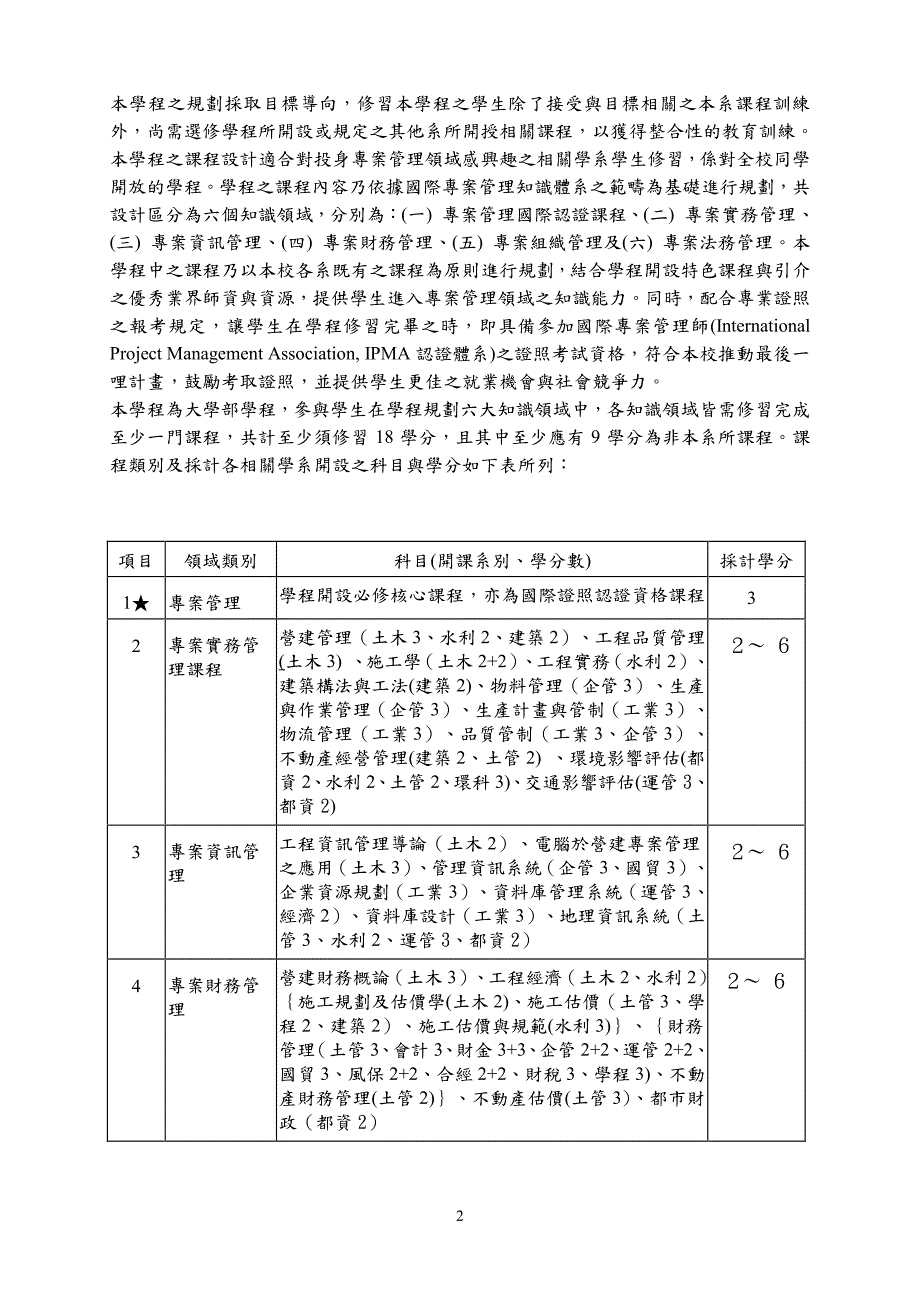 逢甲大学专栣管理学分学程_第2页