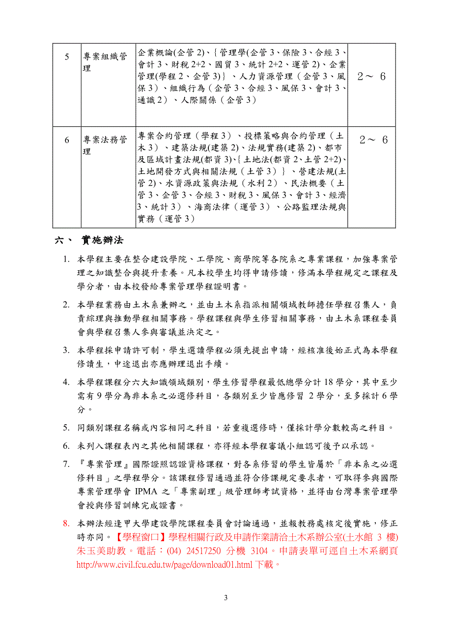 逢甲大学专栣管理学分学程_第3页