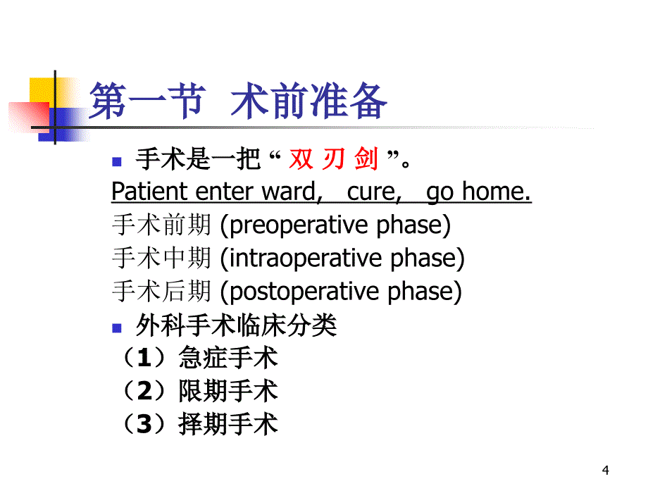 围手术期处理夏国华ppt课件_第4页