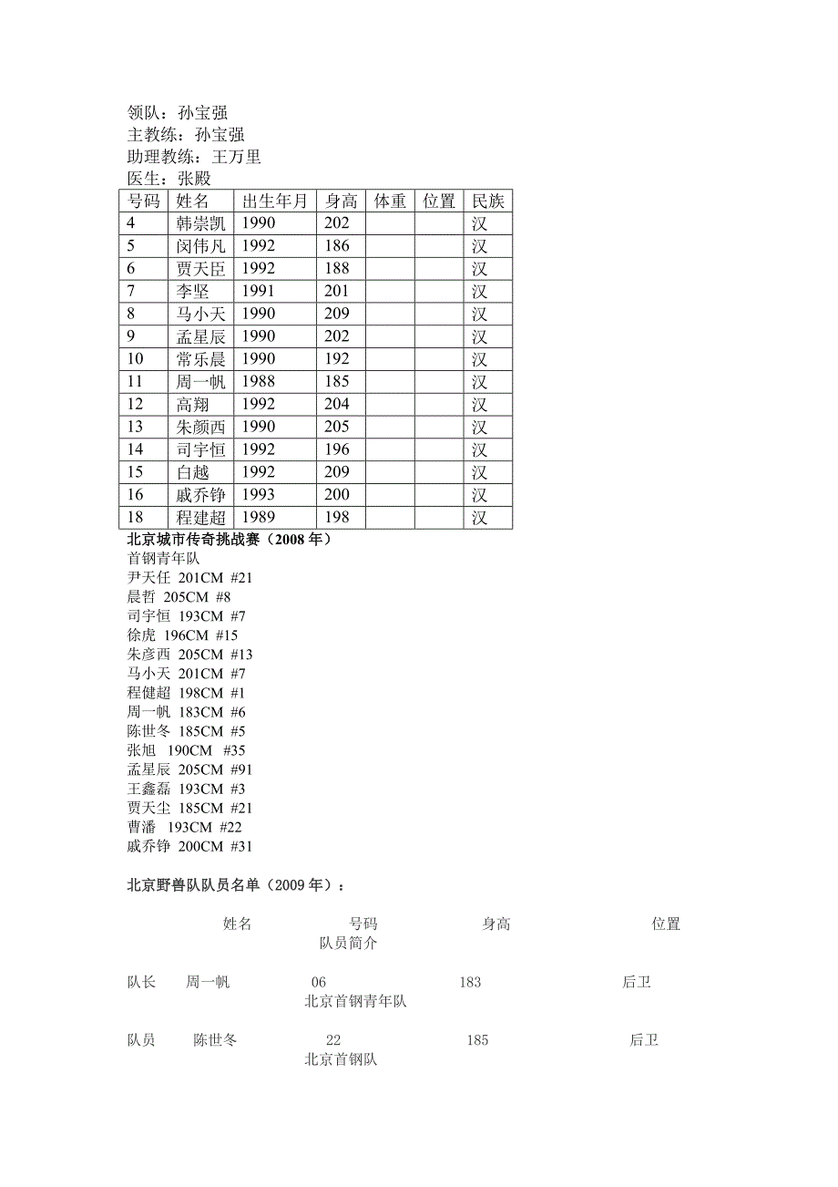 北京首钢青年队2004年_第2页