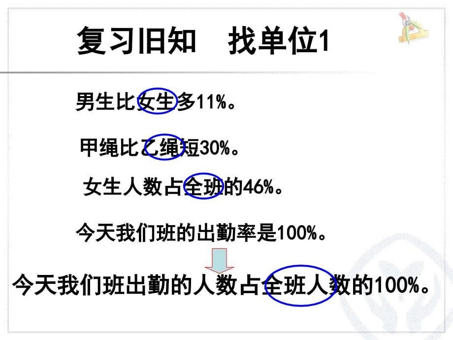 2014求一个数的百分之几是多少例ppt课件_第5页