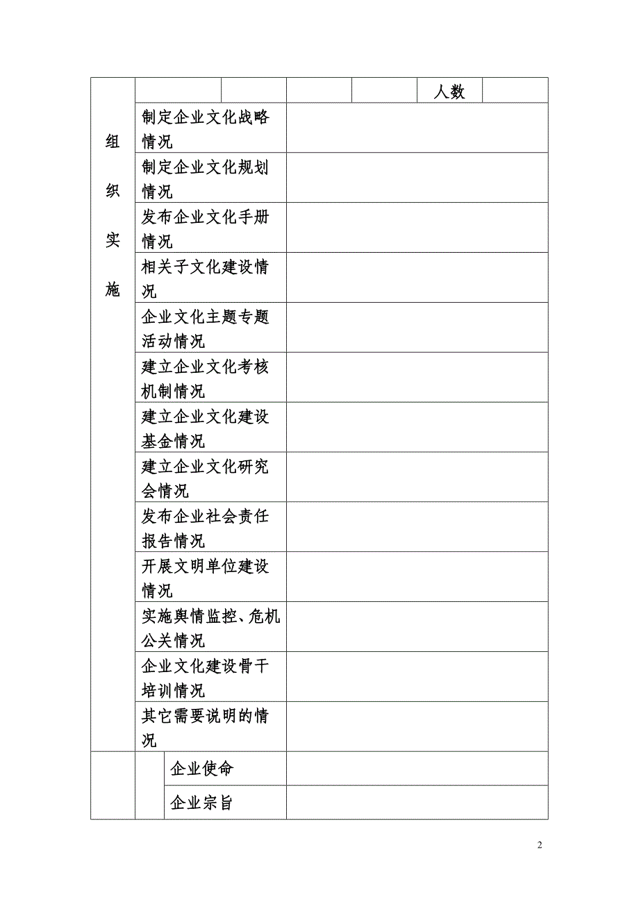 电力行业文化(企业文化)建设情况抽样调查表_第2页