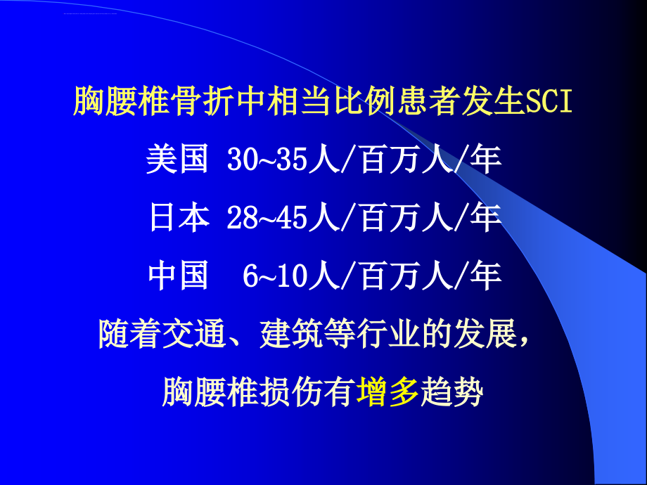 胸腰椎骨折诊断治疗ppt课件_第3页