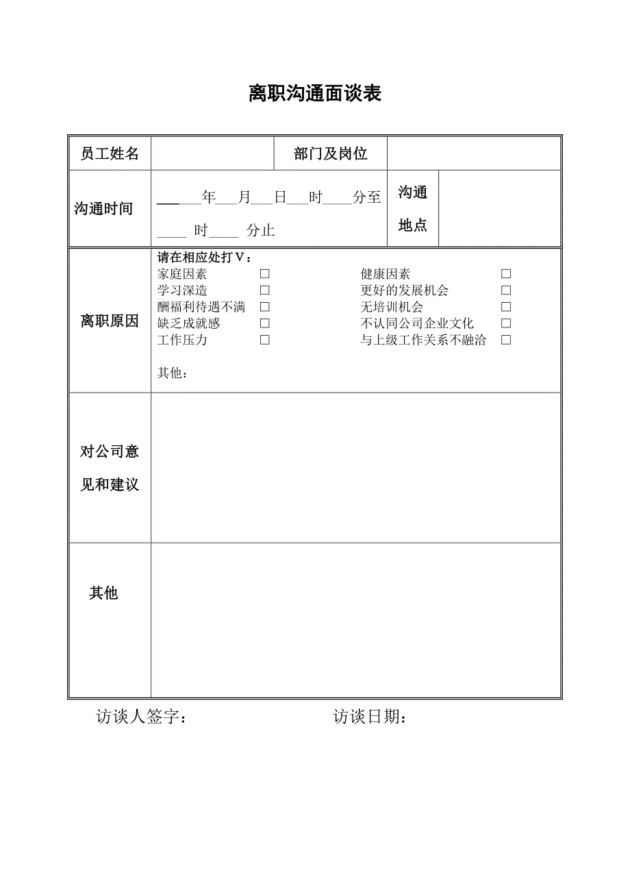 离职沟通面谈表_第1页