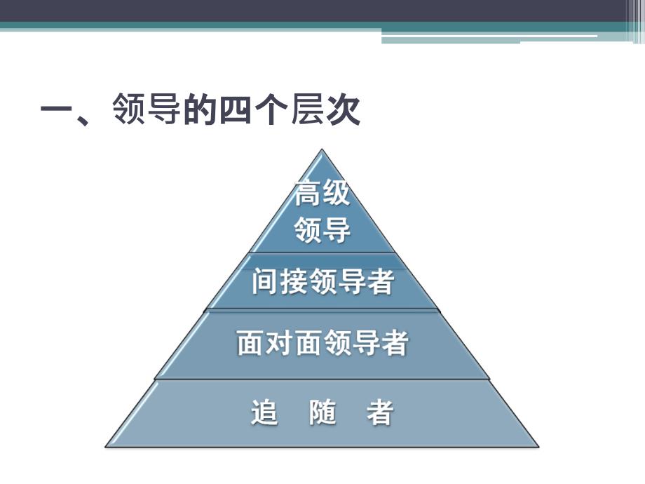 领导及领导力的培养ppt培训课件_第2页