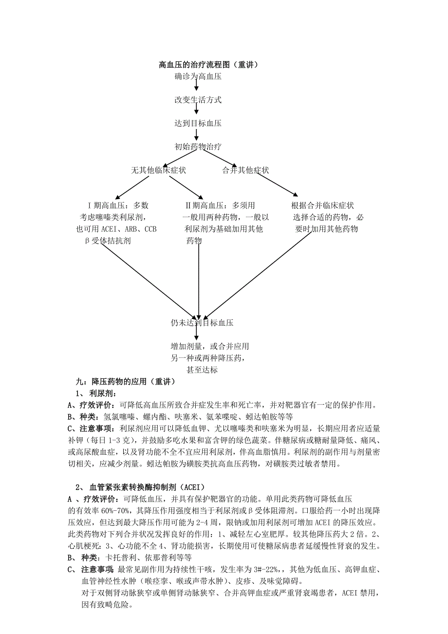 药品门店员工培训_第3页