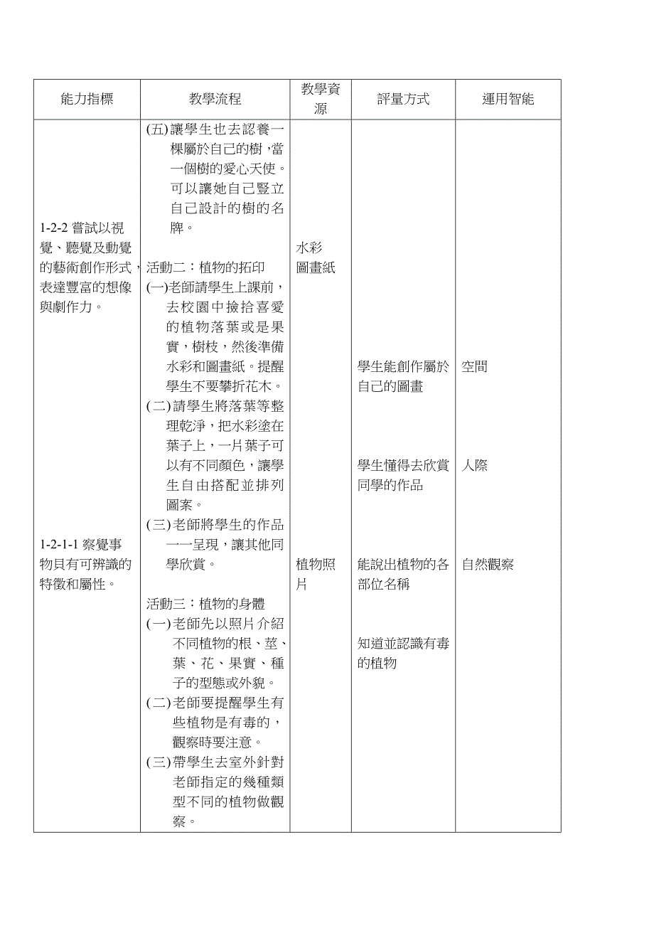 认识校园植物(三年级)_第4页