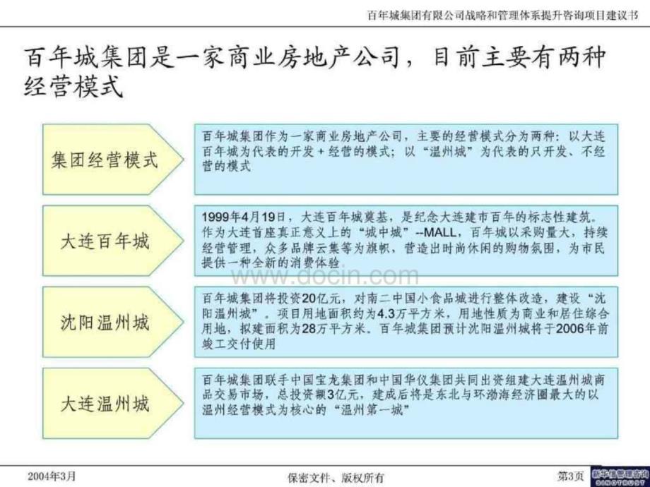 百年城商业地产战略和管理体系提升咨询建议书_第4页