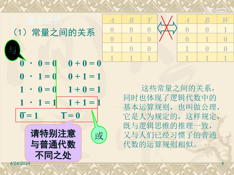 逻辑代数的基本定律_第4页