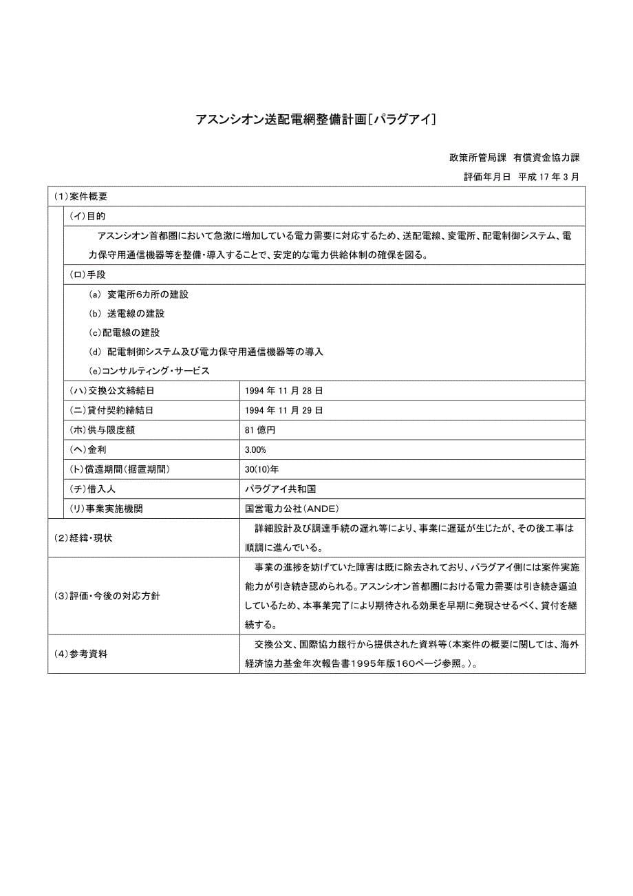 水力発电计画[]_第5页