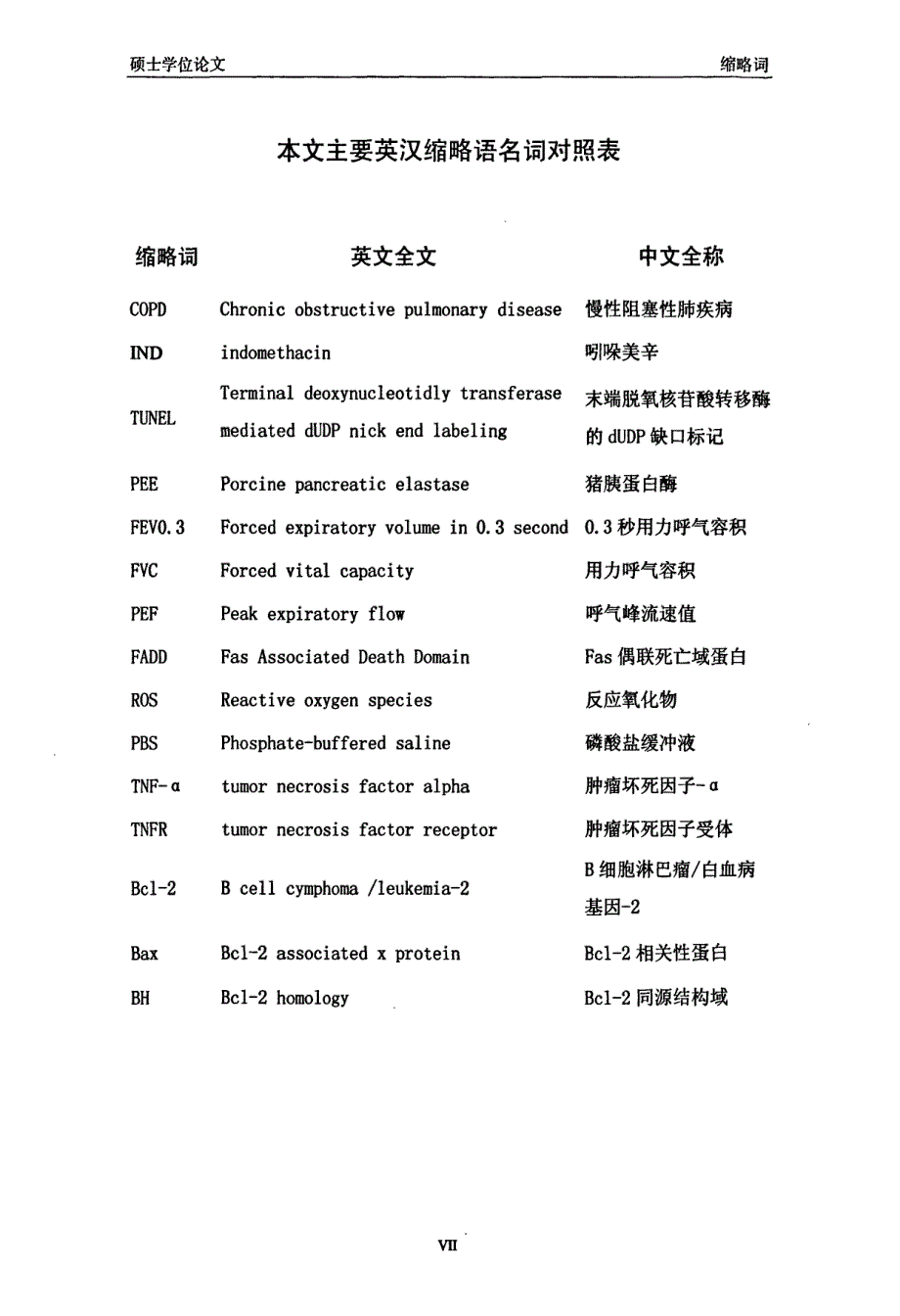 吲哚美辛对copd模型大鼠骨骼肌细胞凋亡相关基因bcl-2与bax表达影响（硕士学位论文）_第3页