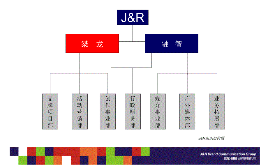 湖南电视剧频道特有资源介绍案ppt培训课件_第4页