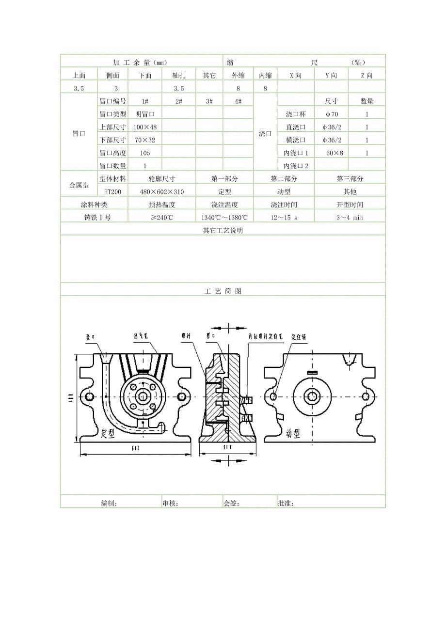 金属型铸造生产实例_第5页