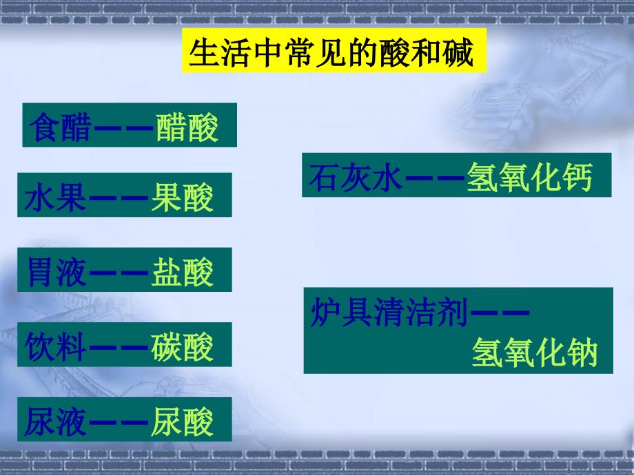 常见的酸和碱（常见的碱）ppt培训课件_第4页