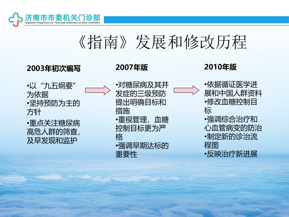 part糖尿病的流行病学、诊断和分型ppt课件_第3页