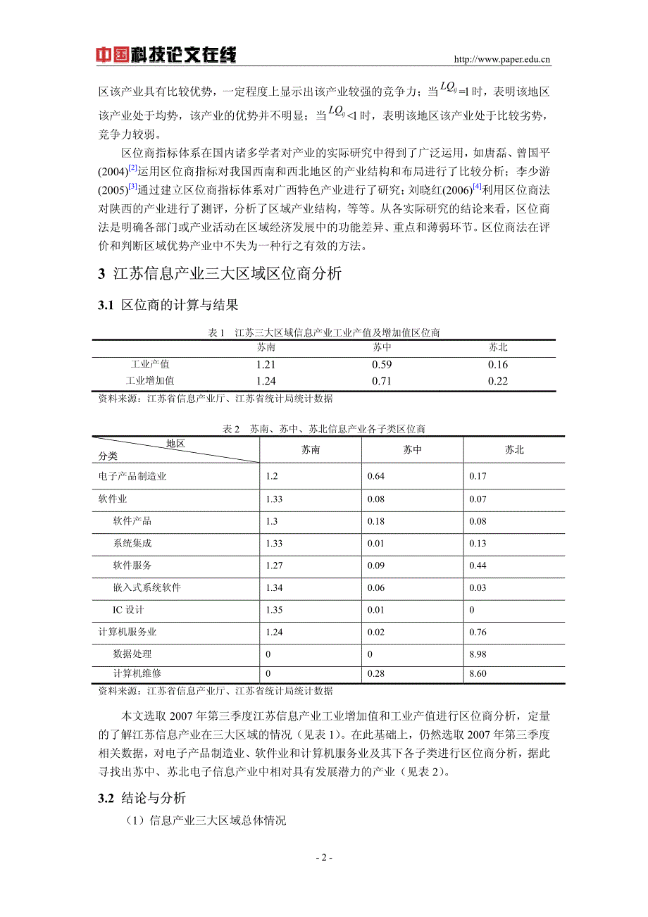 区位商视角研究江苏三大区域信息产业转移_第2页