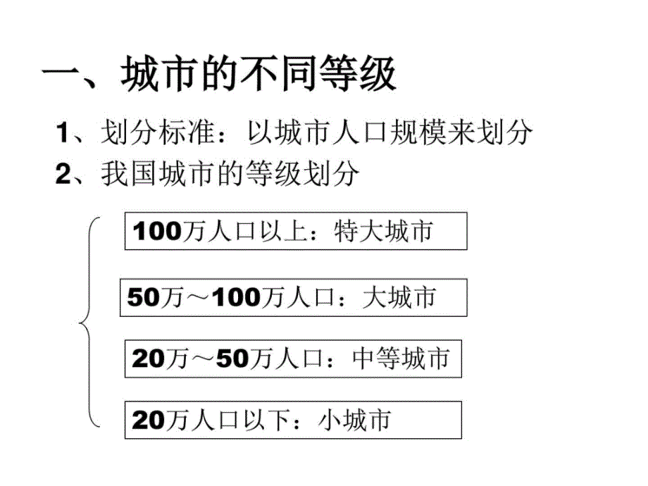 人教版不同等级城市的服务功能课件_第3页