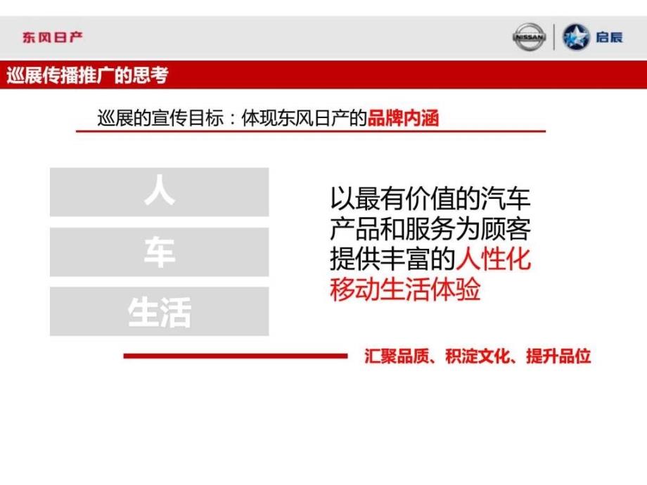 东风日产汽车公关宣传方案ppt培训课件_第2页