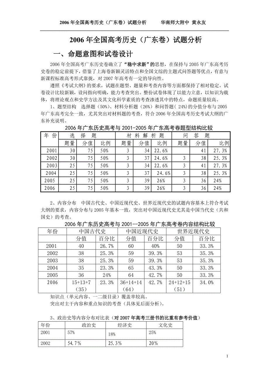 2006年全国高考历史(广东卷)试题分析_第1页