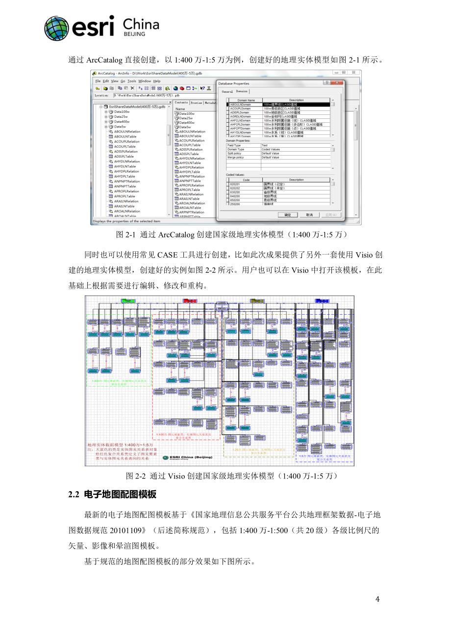 2010-2011esri公共服务平台数据层成果简介_第4页