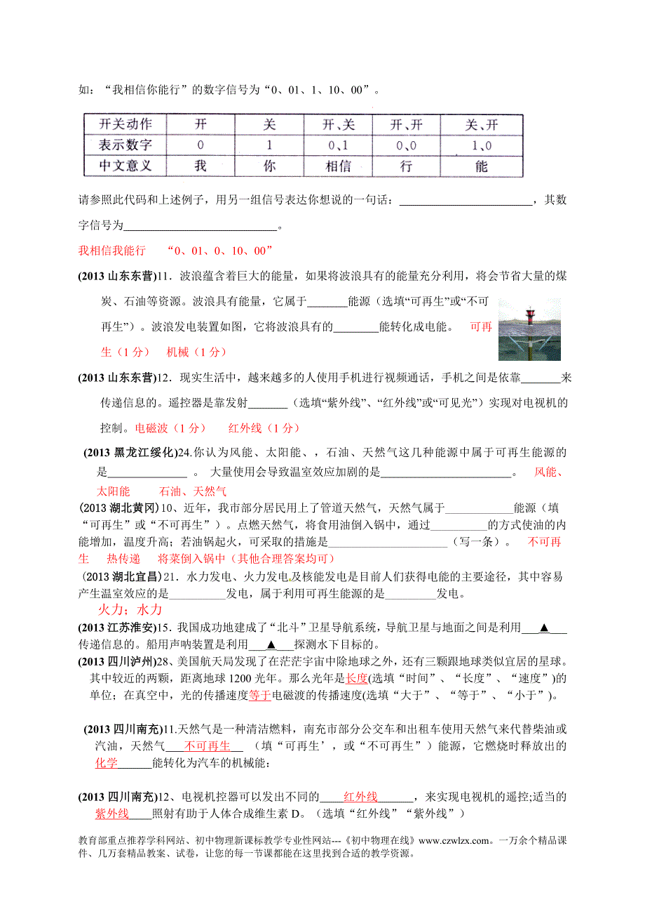 2013年全国各地中考物理试题分类汇编--信息能源_第2页