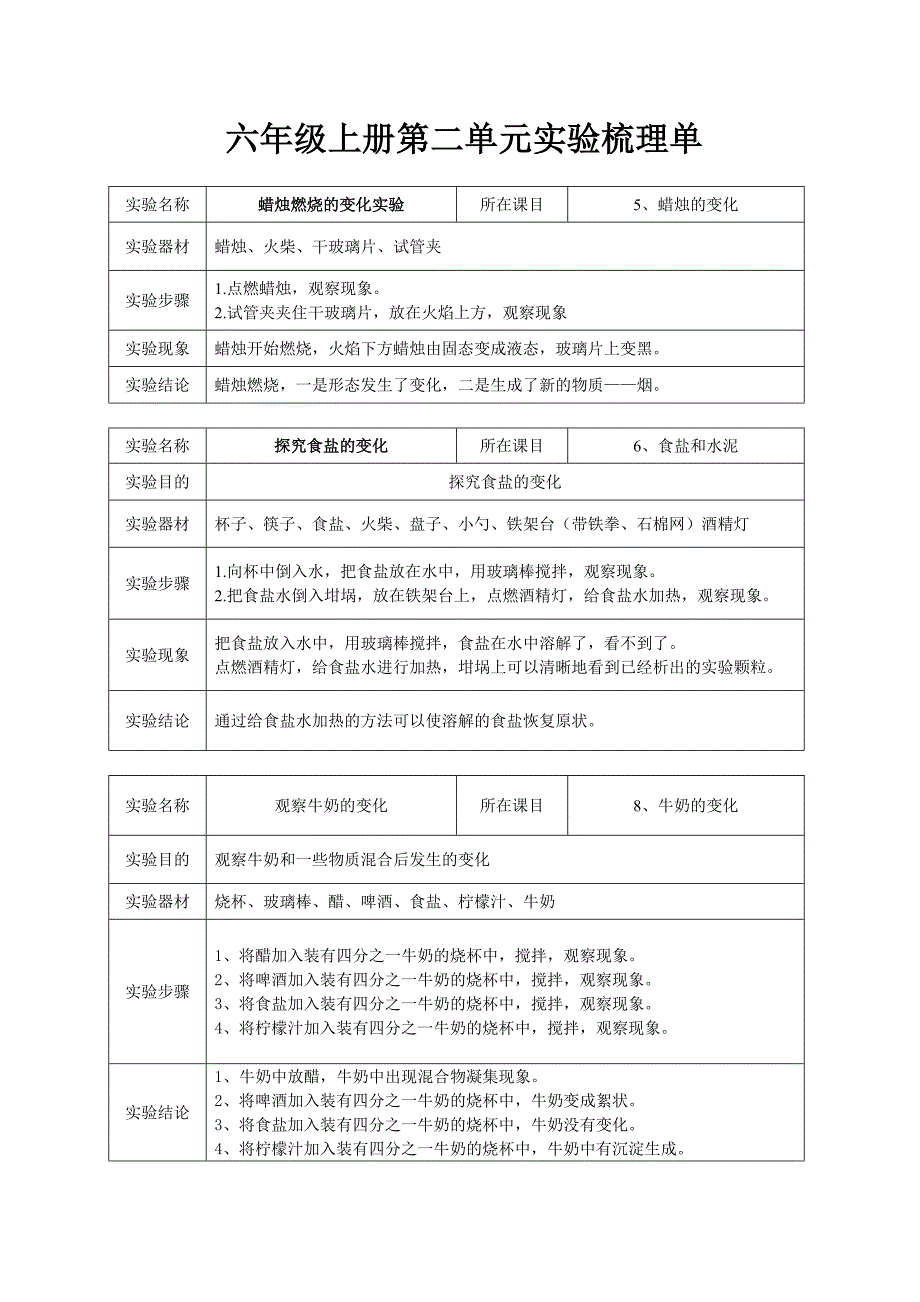 六年级科学第二单元实验梳理单_第1页
